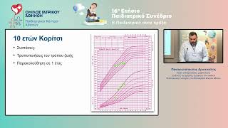 16ο Παιδιατρικό Συνέδριο – Α. Παναγιωτόπουλος