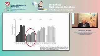 mqdefault 11559 Ελληνική 16ο Παιδιατρικό Συνέδριο – Α. Φρετζάγιας https://eliniki.gr/video/%cf%87%cf%81%ce%ae%cf%83%cf%84%ce%bf%cf%82-%ce%b8%ce%ad%ce%bf%cf%82%e2%94%82%ce%ba%ce%b1%ce%b9%ce%bd%ce%bf%cf%84%cf%8c%ce%bc%ce%bf%cf%82-%ce%bb%cf%8d%cf%83%ce%b7-%cf%83%cf%84%ce%b9%cf%82-%cf%87%ce%bf/