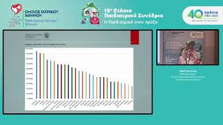 mqdefault 11715 Ελληνική 15ο Παιδιατρικό Συνέδριο – Ε. Μπέη https://eliniki.gr/video/%ce%bc%ce%b7%ce%bd%ce%b9%ce%b3%ce%b3%ce%af%cf%84%ce%b9%ce%b4%ce%b1/