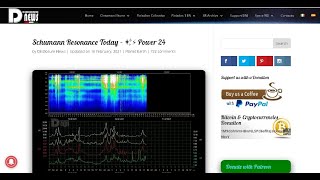 mqdefault 15040 Ελληνική Αύξηση Της Μαγνητικής Δραστηριότητας Εισροή Ηλιακού "Κύματος" Στην Γαία https://eliniki.gr/video/%ce%ba%ce%ac%cf%84%ce%b9-%cf%80%ce%bf%cf%85-%ce%b8%ce%b1-%ce%ad%cf%80%cf%81%ce%b5%cf%80%ce%b5-%ce%bd%ce%b1-%ce%b3%ce%bd%cf%89%cf%81%ce%af%ce%b6%ce%bf%cf%85%ce%bd-%cf%8c%ce%bb%ce%bf%ce%b9/