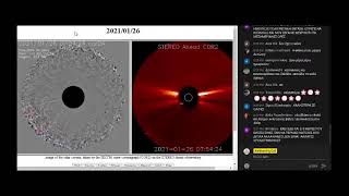 Schumann Απήχηση Συμπτώματα Ανάληψης