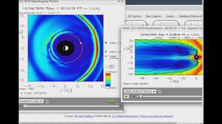 Εισροή Ηλιακής Καταιγίδας & Plasma Δραστηριότητας