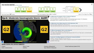 mqdefault 15195 Ελληνική G2 Μαγνητική Καταιγίδα & Υψηλοί Ηλιακοί Άνεμοι Καταφθάνουν https://eliniki.gr/video/%ce%b4%ce%b9%ce%b1%cf%84%cf%81%ce%bf%cf%86%ce%ae-%ce%ba%ce%b1%ce%b9-%cf%80%ce%bd%ce%b5%cf%85%ce%bc%ce%b1%cf%84%ce%b9%ce%ba%ce%ae-%cf%83%cf%8d%ce%bd%ce%b4%ce%b5%cf%83%ce%b7/