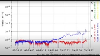 mqdefault 15201 Ελληνική Κοσμική Γαία Νέο Ενεργό Ρήγμα Στον Ήλιο Μας https://eliniki.gr/video/%ce%b4%ce%b9%ce%bf%cf%81%ce%b1%cf%84%ce%b9%ce%ba%ce%bf%ce%af%ce%b2%cf%81%ce%b1%ce%b6%ce%b9%ce%bb%ce%af%ce%b1%cf%82-%ce%ba%ce%b1%ce%b9-%ce%b7%ce%bb%ce%b9%ce%b1%ce%ba%cf%8c-%cf%86%ce%bb%ce%b1%cf%82/