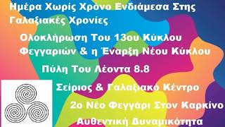 Ενεργειακή Ενημέρωση 24.7