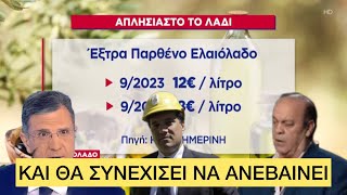 mqdefault 17091 Ελληνική Μόνο 16 ευρώ το λίτρο έφτασε το λάδι, πλέον θα βάζουμε λίγο πίσω από το αυτί Ελληνική evangian https://eliniki.gr/video/%ce%bf-%ce%ba%ce%b1%cf%83%cf%83%ce%b5%ce%bb%ce%ac%ce%ba%ce%b7%cf%82-%ce%ad%ce%b3%ce%b9%ce%bd%ce%b5-%ce%b2%ce%b9%ce%b2%ce%bb%ce%af%ce%bf-%cf%81%ce%ac%ce%b4%ce%b9%ce%bf-%ce%b1%cf%81%ce%b2%cf%8d%ce%bb/