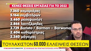 Δεν πάνε οι νέοι φέτος για ΣΕΖΟΝ, τα έχουν βάψει μαύρα ξενοδοχεία και ταβέρνες Ελληνική evangian