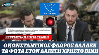 ΔΑΠίτης π.Διευθύνων σύμβουλος ΕΡΓΟΣΕ δικαιολογούσε τα αδικαιολόγητα για τα Τέμπη στον Κ.Φλώρο