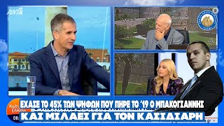 ΕΧΑΣΕ το 45% των ψήφων που πήρε το '19 ο Μπακογιάννης και μιλάει για τον Κασιδιάρη