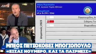 Μπέος πετσοκόβει Μπογιόπουλο: «Είσαι νούμερο, και τα παίρνεις»