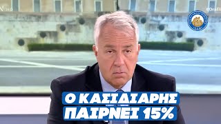 Βορίδης: «Ο Κασιδιάρης παίρνει 10-15% στον δήμο Αθηναίων, το χειριζόμαστε»