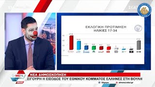 Κυρανάκης ακάθεκτος συνεχίζει να στηρίζει τον Μητσοτάκη ακόμα κι αν η νεολαία προτιμάει Κασιδιάρη