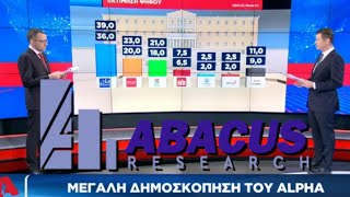 Γελάει ο κόσμος με την Abacus - Tο «ορφανό» 9%