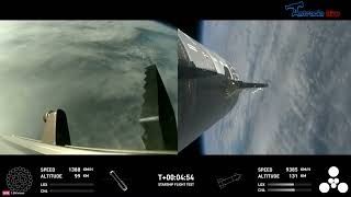 Η τρίτη εκτόξευση του Starship: εκπληκτικά διαστημικά πλάνα | Astronio Live (#29)