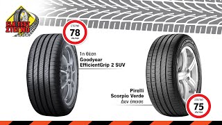 Μega Τest: Τα καλύτερα ελαστικά για SUV (διάσταση 215-60 R17)