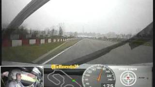 4TROXOI - Serres Circuit Megane Renault Sport vs. VW Scirocco R