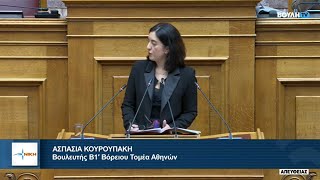 Αλλεργική η ΝΔ σε οτιδήποτε παραδοσιακό, ελληνικό και ορθόδοξο