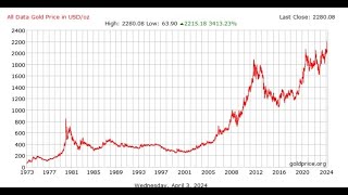 mqdefault 2424 Ελληνική Η έκρηξη της τιμής του χρυσού προεξοφλεί... https://eliniki.gr/video/%ce%b7-%ce%b4%ce%b7%ce%bc%ce%bf%ce%ba%cf%81%ce%b1%cf%84%ce%af%ce%b1-%cf%83%cf%84%ce%bf%ce%bd-%ce%ba%ce%b1%ce%b9%cf%81%cf%8c-%cf%84%ce%b7%cf%82-%cf%80%ce%b1%ce%b3%ce%ba%cf%8c%cf%83%ce%bc%ce%b9%ce%b1/