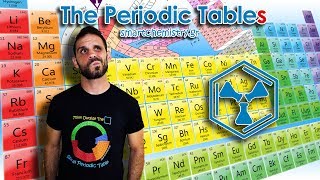 The Periodic TableS - Smart Chemistry