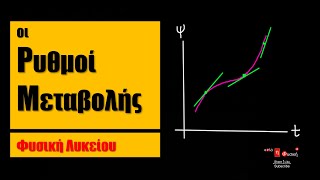 ΡΥΘΜΟΙ ΜΕΤΑΒΟΛΗΣ ΜΕΓΕΘΩΝ  | ΦΥΣΙΚΗ Α΄- Β΄ και Γ΄ ΛΥΚΕΙΟΥ