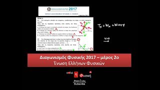 Θέματα Διαγωνισμού Φυσικής Ε.Ε.Φ 2017 - Α ΛΥΚΕΙΟΥ - μέρος 2ο