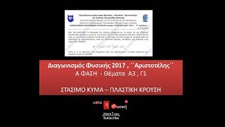 Στάσιμο κύμα - Πλαστική κρούση - Γ' Λυκείου,  ''Αριστοτέλης'' A ΦΑΣΗ 2017,  Θέματα Α3 , Γ1