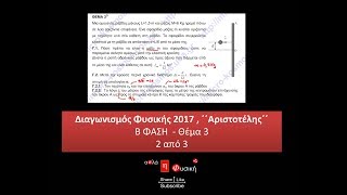 Διαγ. Φυσικής 2017 - Γ' Λυκείου  , ''Αριστοτέλης'' Β ΦΑΣΗ  - Θέμα 3  , 2από3