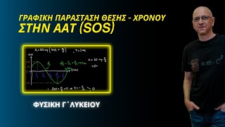 ΓΡΑΦΙΚΗ ΠΑΡΑΣΤΑΣΗ ΘΕΣΗΣ - ΧΡΟΝΟΥ στην ΑΑΤ (SOS) | ΦΥΣΙΚΗ Γ΄ ΛΥΚΕΙΟΥ