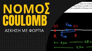 ΝΟΜΟΣ COULOMB | ΑΣΚΗΣΗ ΜΕ ΦΟΡΤΙΑ