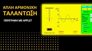 ΑΠΛΗ ΑΡΜΟΝΙΚΗ ΤΑΛΑΝΤΩΣΗ (ΑΑΤ) | ΠΕΡΙΓΡΑΦΗ ΜΕ APPLET