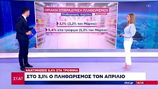 Στο 3,1% ο πληθωρισμός τον Απρίλιο | Μεσημβρινό δελτίο | 14/05/2024 Ελληνική - SKAI.gr