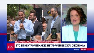 Ψηφιακές μεταρρυθμίσεις και οικονομία, στο επίκεντρο του εβδομαδιαίου απολογισμού του πρωθυπουργού Ελληνική - SKAI.gr