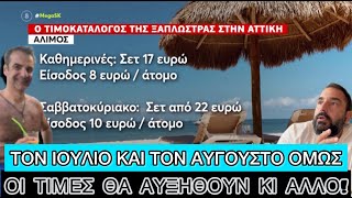 Περίπου 30 ευρώ θα κοστίζει φέτος απλά και μόνο να μπούμε στις παραλίες Ελληνική evangian