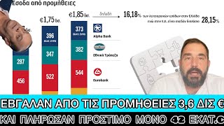 666242fe356f7 Ελληνική Κέρδη - ΡΕΚΟΡ για τις τράπεζες το 2023, τα μισά από τις προμήθειες Ελληνική evangian https://eliniki.gr/video/%cf%84%ce%bf%cf%85%cf%83-%ce%b5%cf%87%ce%b5%ce%b9-%ce%ba%ce%b1%ce%bd%ce%b5%ce%b9-%ce%bd%ce%b1-%cf%84%cf%81%ce%b5%ce%bc%ce%bf%cf%85%ce%bd-%ce%bd%ce%ad%ce%bf-%ce%b1%ce%bd%cf%84%ce%b9%cf%83%cf%85%ce%bd/