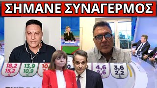 ΠΑΡΑΜΙΛΑΝΕ ΜΕ ΤΟ ΑΠΟΤΕΛΕΣΜΑ: Κλάμα στο ΣΚΑΙ-Πάει στην Σακελλαροπούλου Ελληνική - Θάνος Κόκκαλης