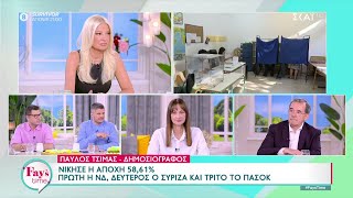 Ευρωεκλογές 2024: Νίκησε η αποχή 58,61% - Πρώτη η ΝΔ, δεύτερος ο ΣΥΡΙΖΑ και τρίτο το ΠΑΣΟΚ Ελληνική - SKAI.gr