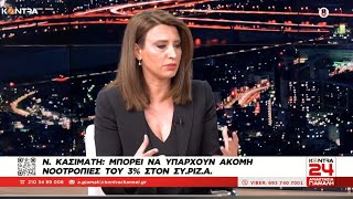 Νίνα Κασιμάτη για το κάλεσμα Τσίπρα στην Κεντροαριστερά | Kontra24 Ελληνική - Kontra Channel