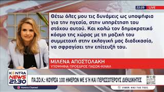 Ραγδαίες πολιτικές εξελίξεις σε ΝΔ Σαμαράς Καραμανλής - Κεντρική Επιτροπή ΣΥΡΙΖΑ - Εκλογές σε ΠΑΣΟΚ Ελληνική - Kontra Channel