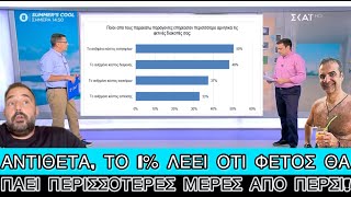 668f58cc4d0fc Ελληνική Οι μισοί Έλληνες ΔΕΝ θα πάνε διακοπές φέτος, υπέροχη ποιότητα ζωής Ελληνική evangian https://eliniki.gr/video/%cf%84%ce%bf%ce%bd-%ce%b5%cf%84%cf%83%ce%bf%cf%85%ce%be%ce%b5-%cf%80%cf%8c%ce%bd%ce%bf%cf%82-%cf%81%ce%ac%ce%bc%ce%b1-%ce%b3%ce%b9%ce%b1-%ce%b5%ce%bb%ce%bb%ce%b7%ce%bd%cf%8c%cf%88%cf%85%cf%87%ce%b7/