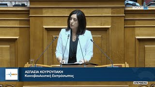 Πειθήνιο όργανο της Παγκόσμιας Τράπεζας η ΝΔ