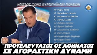 66b76908a6cac Ελληνική ΚΕΡΔΑΜΕ ΑΔΕΡΦΙΑ - Προτελευταίοι οι Αθηναίοι σε αγοραστική δυνατότητα στην Ευρωπαϊκή Ένωση Ελληνική - Εθνική Ομάδα Μιμιδίων ΕΟΜ https://eliniki.gr/video/%ce%bb%cf%85%cf%83%ce%b1%ce%be%ce%b5-%ce%b7-%ce%ba%ce%b1%ce%b9%ce%bd%ce%bf%cf%85%cf%81%ce%b9%ce%bf%cf%85-%ce%b3%ce%b9%ce%b1-%cf%84%ce%b7%ce%bd-%ce%b1%cf%86%ce%b9%ce%ad%cf%81%cf%89%cf%83%ce%b7-%cf%83/