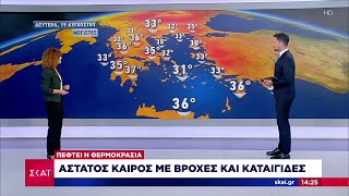 66c21837862b6 Ελληνική Η πρόγνωση του καιρού από τη Ματίνα Μπέρου | Ειδήσεις Μεσημβρινό Δελτίο | 18/08/2024 Ελληνική - SKAI.gr https://eliniki.gr/video/%ce%ba%ce%bf%cf%85%ce%b4%ce%bf%cf%85%ce%bd%ce%ac%cf%81%ce%b7%cf%82-%cf%83%ce%b5-%ce%bd%ce%b9%ce%ba%ce%bf%ce%bb%ce%af%ce%bd%ce%b1-%ce%ad%cf%87%ce%b5%ce%b9%cf%82-%ce%ba%ce%ac%ce%bd%ce%b5%ce%b9-%cf%89/