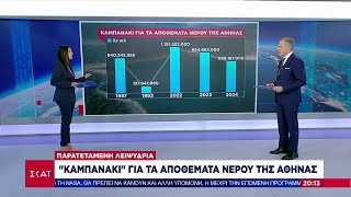 66cbdf5569992 Ελληνική Καμπανάκι λόγω της μείωσης των αποθεμάτων νερού της Αθήνας – Πότε το πρόβλημα ήταν μεγαλύτερο Ελληνική - SKAI.gr https://eliniki.gr/video/%cf%83%ce%bb%ce%bf%ce%b2%ce%b1%ce%ba%ce%af%ce%b1-%ce%bf-%cf%80%cf%81%cf%89%ce%b8%cf%85%cf%80%ce%bf%cf%85%cf%81%ce%b3%cf%8c%cf%82-%cf%81%cf%8c%ce%bc%cf%80%ce%b5%cf%81%cf%84-%cf%86%ce%af%cf%84%cf%83/