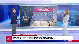 Ράλι στην τιμή του ρεύματος - Παράταση των επιδοτήσεων | Μεσημβρινό δελτίο | 29/08/2024 Ελληνική - SKAI.gr