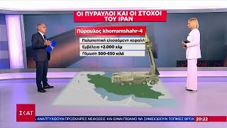 Οι πύραυλοι που χρησιμοποίησε το Ιράν για την επίθεση στο Ισραήλ και οι βασικοί του στόχοι Ελληνική - SKAI.gr