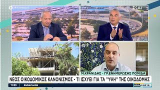 Νέος οικοδομικός κανονισμός: Τι ισχύει για τα «ύψη» της οικοδομής και την εκτός σχεδίου δόμηση Ελληνική - SKAI.gr