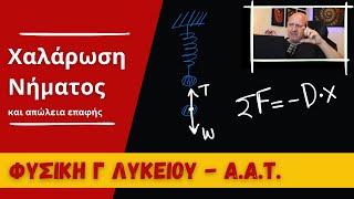 Χαλάρωση Νήματος και απώλεια Επαφής | ΦΥΣΙΚΗ Γ ΛΥΚΕΙΟΥ - Α.Α.Τ.