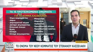 Ανακοινώνεται το κόμμα Κασσελάκη, αύριο οι εκλογές στον ΣΥΡΙΖΑ –Οικονόμου & Παπαγεωργίου σχολιάζουν Ελληνική - SKAI.gr