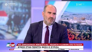 Ο βουλευτής ΝΔ, Δημήτρης Μαρκόπουλος, που μιλά στον ΣΚΑΪ για τη νέα εικόνα στο πολιτικό τοπίο Ελληνική - SKAI.gr