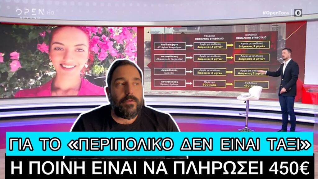 Δολοφονία Κυριακής Γρίβα: Στα... «μαλακά» έπεσαν οι αστυνομικοί του Α.Τ Αγ. Αναργύρων Ελληνική evangian